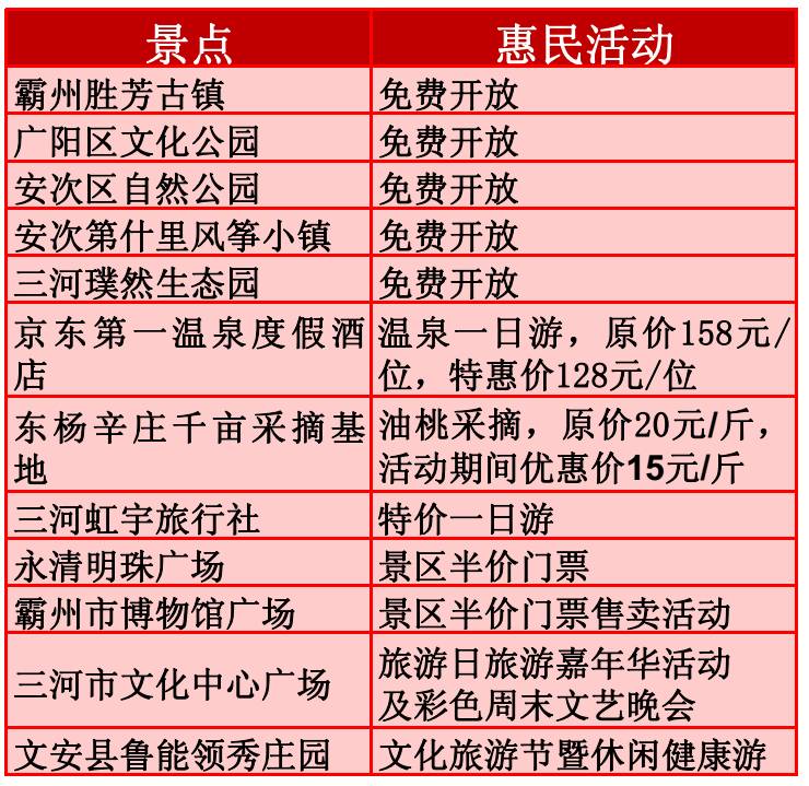 新澳2024年免資料費,確保成語解釋落實的問題_3DM7.239