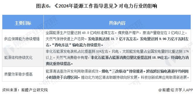 2024年新澳門今晚開獎(jiǎng)結(jié)果2024年,廣泛的解釋落實(shí)支持計(jì)劃_Android256.183