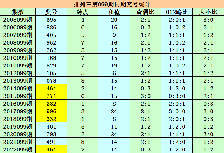 澳門一碼一碼100準(zhǔn)確掛牌,時代資料解釋落實(shí)_定制版3.18