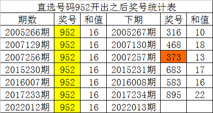 澳門一碼一碼100準(zhǔn)確掛牌,時代資料解釋落實_定制版3.18