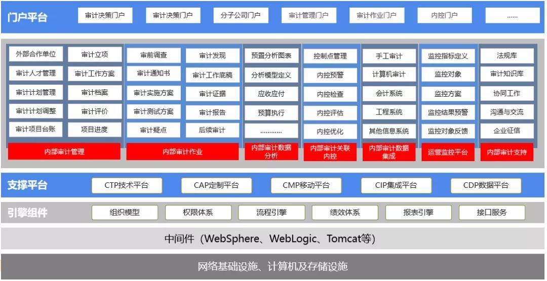 新澳門內(nèi)部碼10碼網(wǎng)站,準(zhǔn)確資料解釋落實(shí)_win305.210