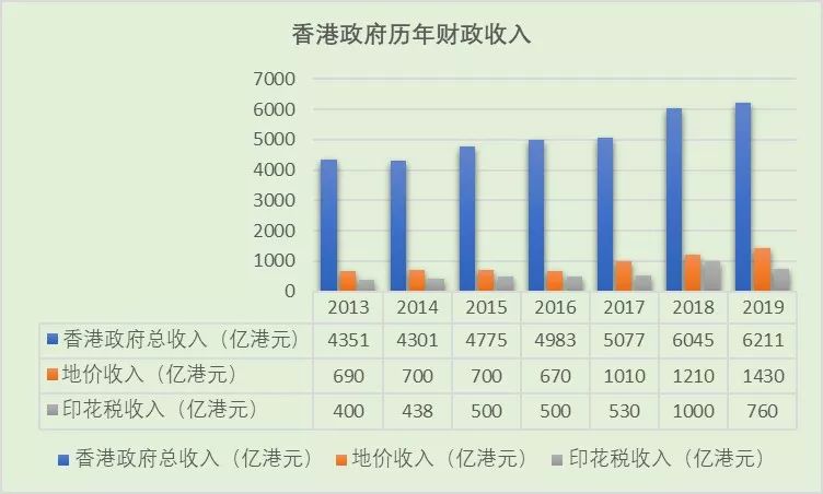 香港資料大全正版資料2024年免費(fèi),收益成語(yǔ)分析落實(shí)_精簡(jiǎn)版105.220