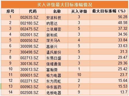 新澳門2024年正版馬表,權(quán)威詮釋推進方式_豪華版180.300