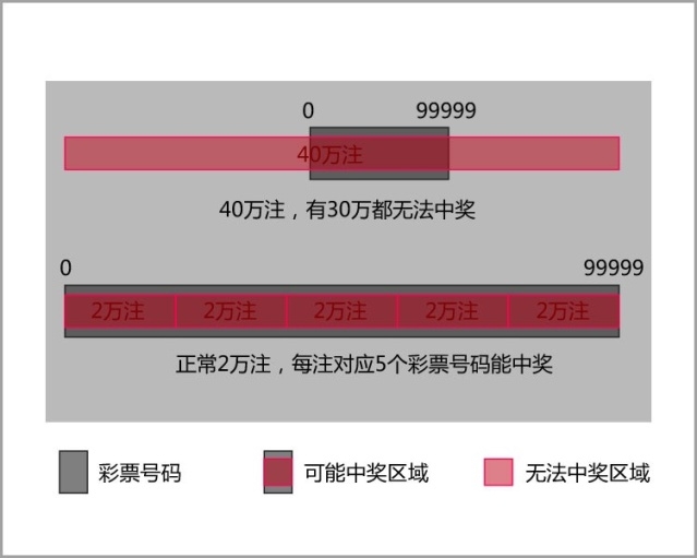 揭秘提升平肖100,功能性操作方案制定_plus系列5