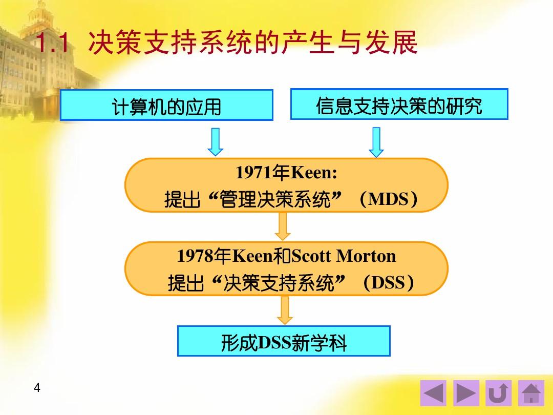 www.263dm.com,決策資料解釋落實(shí)_win305.210