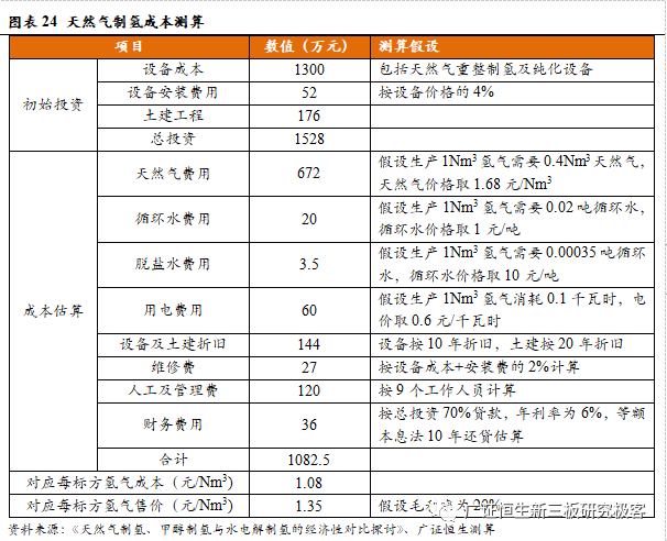 2024新澳天天開(kāi)獎(jiǎng)資料大全最新,科學(xué)化方案實(shí)施探討_精英版201.123