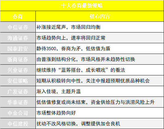 澳門管家婆,市場(chǎng)趨勢(shì)方案實(shí)施_專業(yè)版6.713