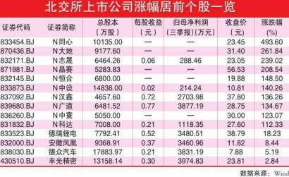 2024澳門特馬今晚開(kāi)獎(jiǎng)240期,廣泛的關(guān)注解釋落實(shí)熱議_Android256.183