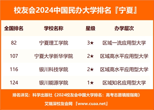 2024年澳門內(nèi)部一碼中獎,廣泛的關(guān)注解釋落實熱議_精英版201.123