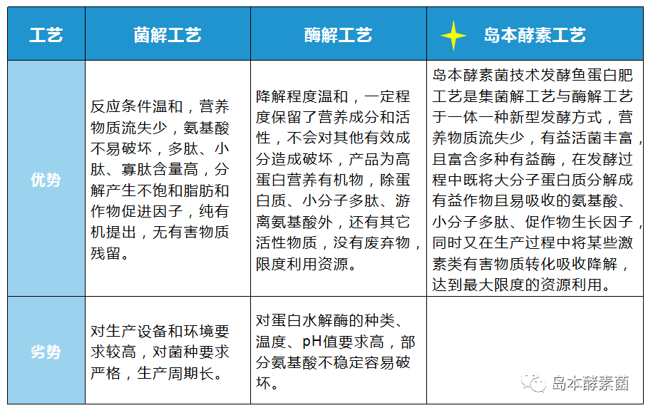 澳門正版免費資料大全功能介紹,科學化方案實施探討_HD38.32.12