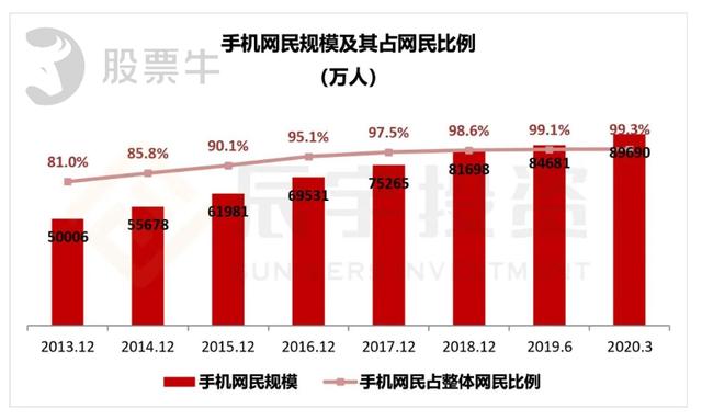 2024香港正版掛牌,國產化作答解釋落實_3DM7.239