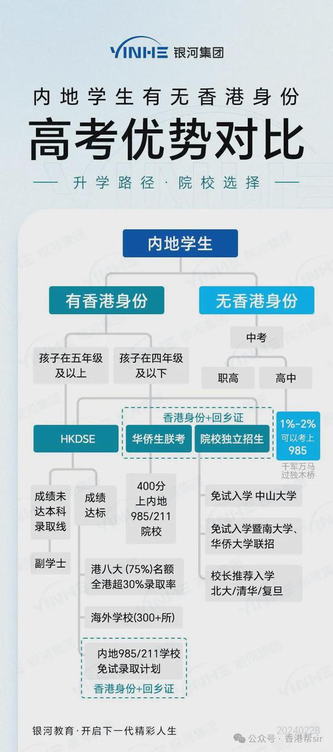 2024香港正版掛牌,國產(chǎn)化作答解釋落實_3DM7.239