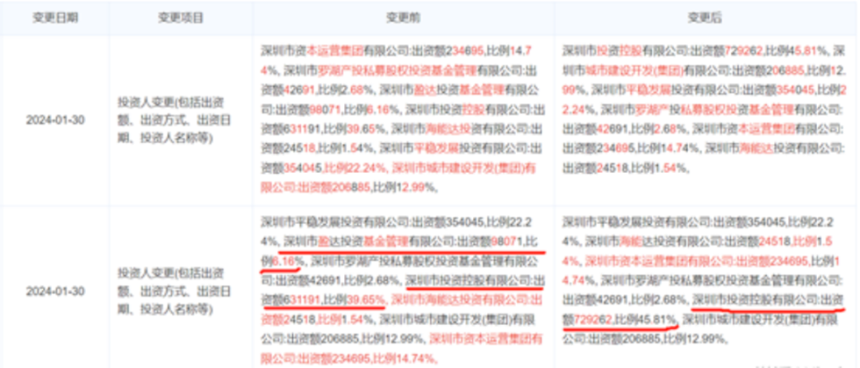 澳門免費資料大全集,權威詮釋推進方式_Android256.183