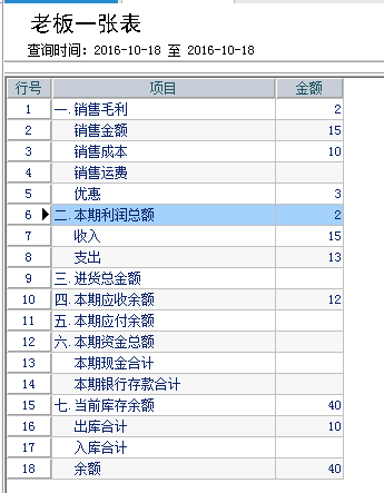 管家婆一碼一肖必開,收益成語分析落實(shí)_豪華版180.300