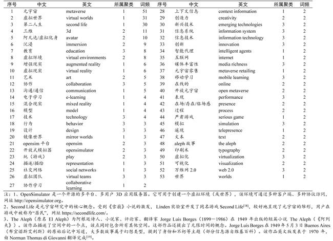 7777788888澳門(mén)開(kāi)獎(jiǎng)2023年一,效率資料解釋落實(shí)_豪華版180.300