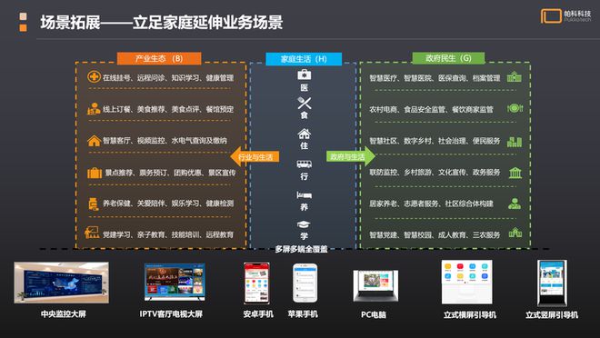 2024新奧今晚開什么資料,仿真技術(shù)方案實現(xiàn)_基礎(chǔ)版2.229