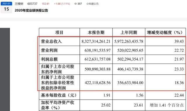 2024新奧今晚開什么資料,仿真技術(shù)方案實現(xiàn)_基礎(chǔ)版2.229