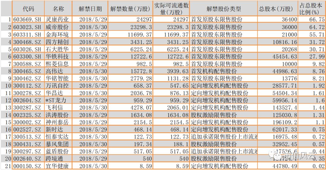 2024天天開好彩大全正版,數(shù)據(jù)驅(qū)動(dòng)執(zhí)行方案_HD38.32.12