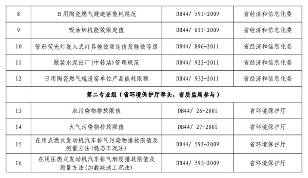 新澳精準(zhǔn)資料免費(fèi)提供208期,國產(chǎn)化作答解釋落實(shí)_精簡版105.220