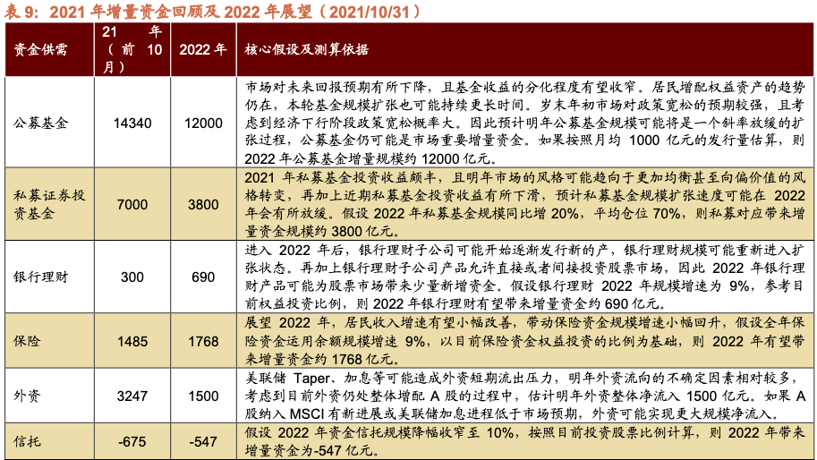 7777788888精準(zhǔn)管家婆全準(zhǔn),市場(chǎng)趨勢(shì)方案實(shí)施_開發(fā)版1