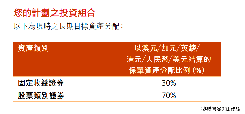 香港最準(zhǔn)的資料免費(fèi)公開(kāi),實(shí)用性執(zhí)行策略講解_免費(fèi)版1.227