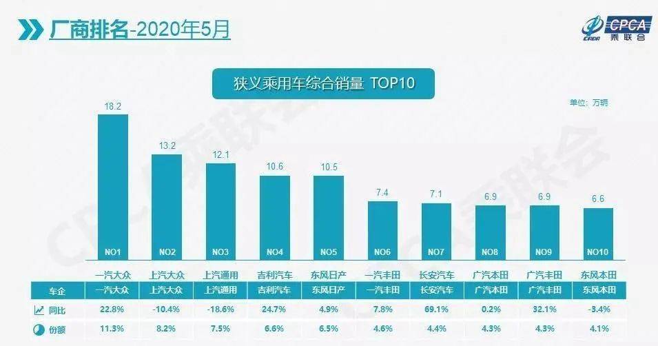 2024最新奧馬免費(fèi)之料,市場(chǎng)趨勢(shì)方案實(shí)施_豪華版180.300