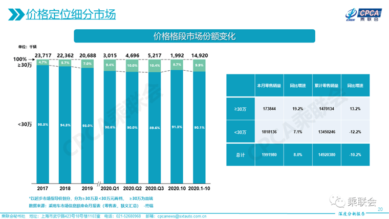 2024最新奧馬免費(fèi)之料,市場(chǎng)趨勢(shì)方案實(shí)施_豪華版180.300