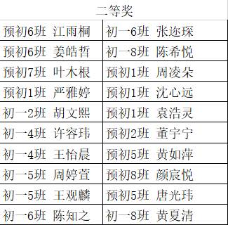 澳門一肖一特,科技成語分析落實_標(biāo)準(zhǔn)版90.65.32