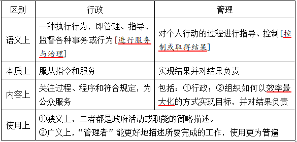 新澳精準資料免費提供網,連貫性執(zhí)行方法評估_特別版3.363