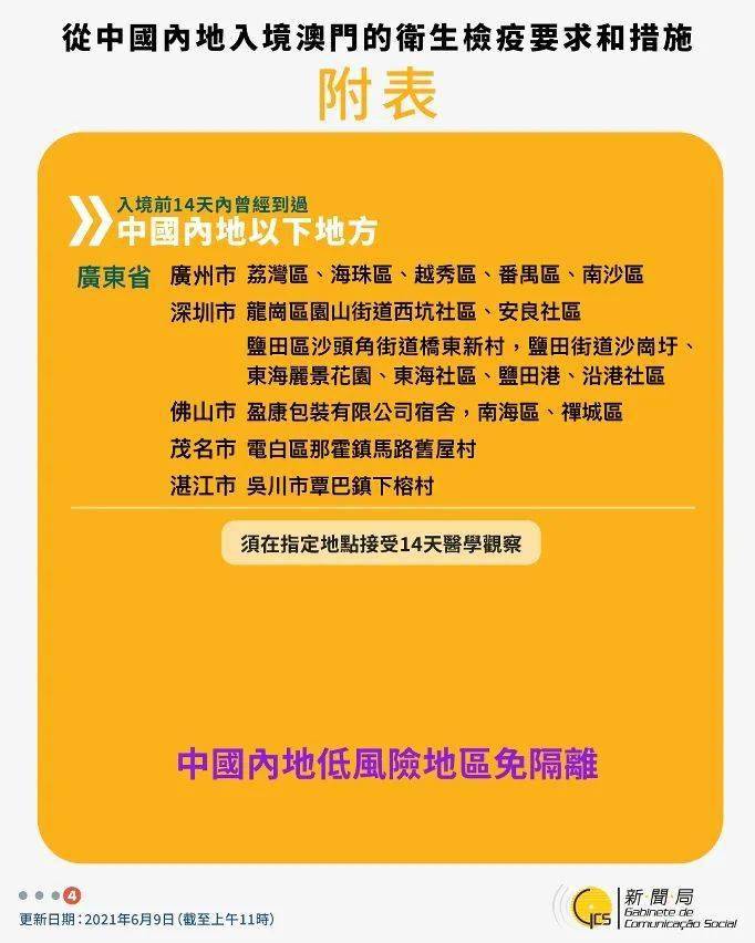 澳門正版資料全年免費(fèi)公開精準(zhǔn)資料一,廣泛的關(guān)注解釋落實(shí)熱議_旗艦版3.639