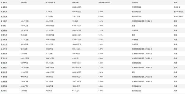 2024年生肖49碼圖澳門,國產(chǎn)化作答解釋落實_增強版8.317