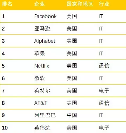 一碼中持一一肖一子,決策資料解釋落實_靜態(tài)版6.22