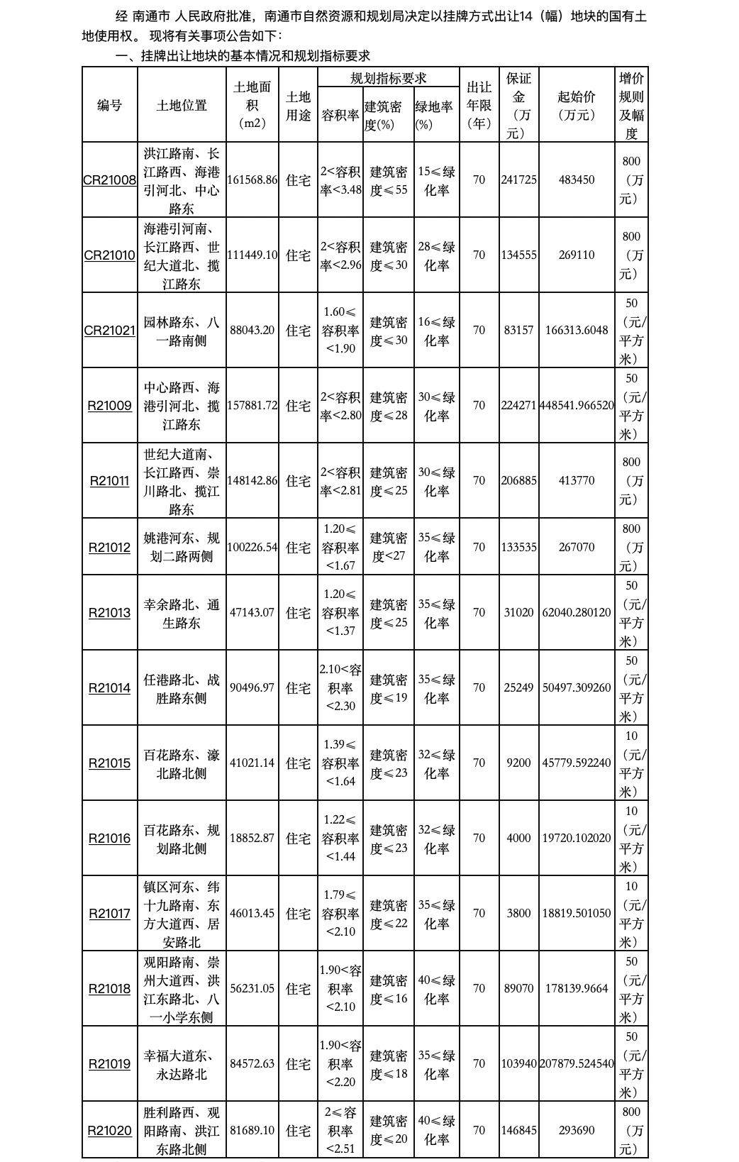 2024港澳彩精準(zhǔn)內(nèi)部碼料,詮釋解析落實(shí)_經(jīng)典版172.312