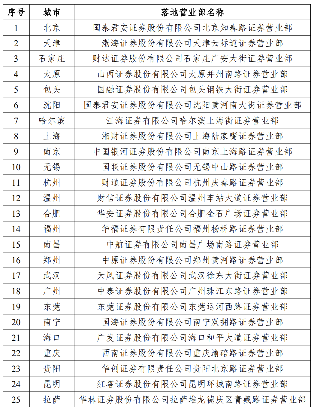 2024港澳彩精準(zhǔn)內(nèi)部碼料,詮釋解析落實(shí)_經(jīng)典版172.312