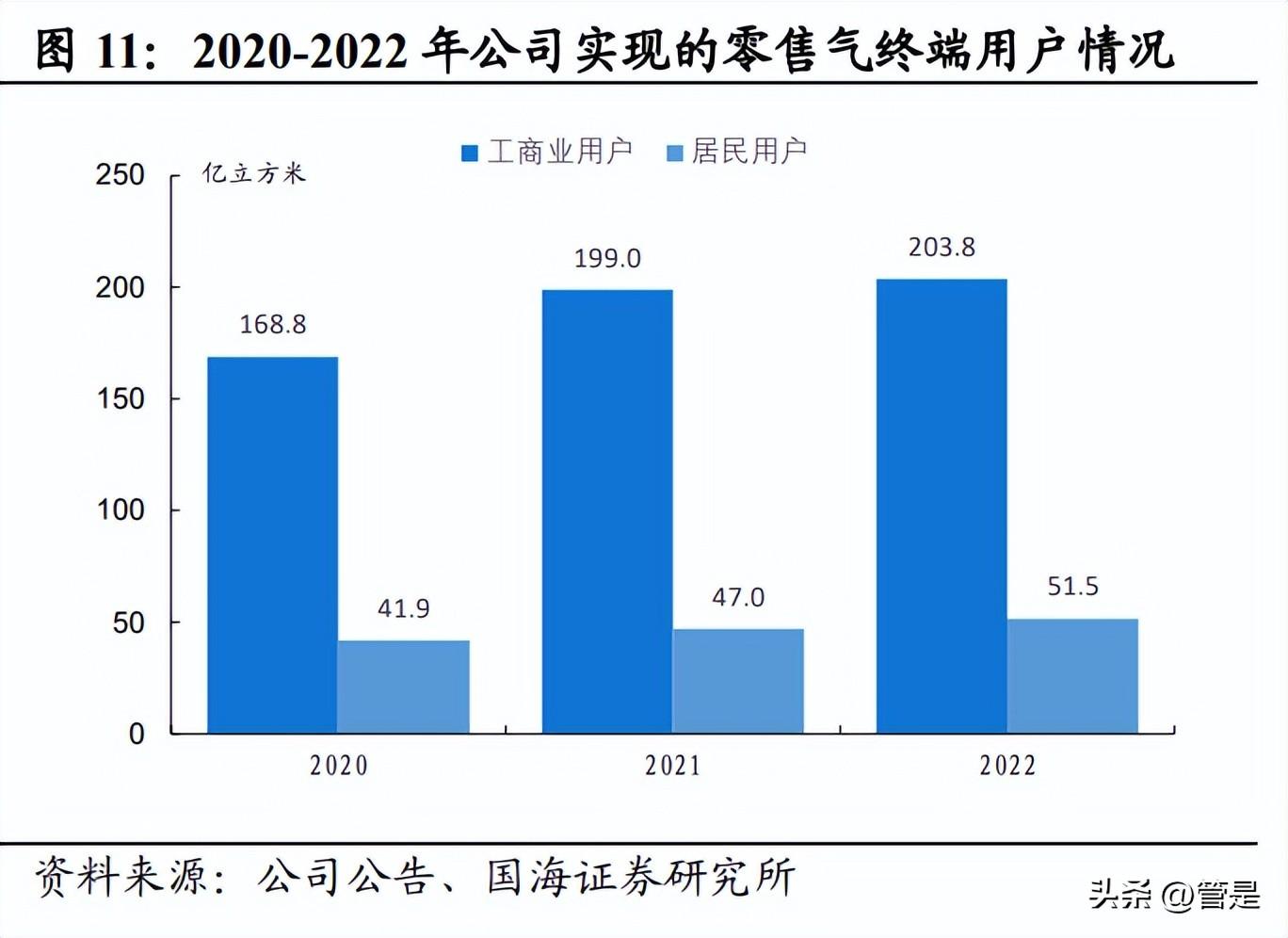 新奧彩資料免費提供2023年最新版,經(jīng)典解釋落實_3DM36.30.79