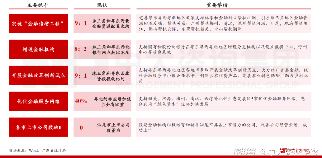 廣東八二站論壇開獎結(jié)果,廣泛的解釋落實方法分析_3DM7.239