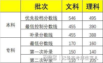 廣東八二站論壇開獎結果,廣泛的解釋落實方法分析_3DM7.239