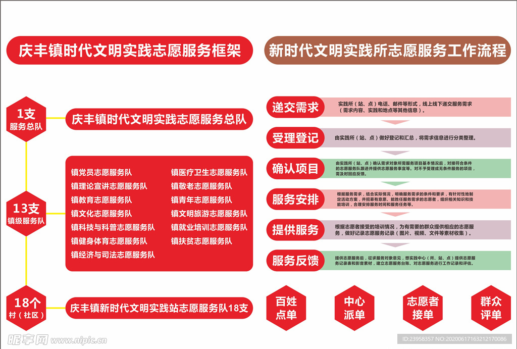 2024年正版資料免費(fèi)大全,時(shí)代資料解釋落實(shí)_粉絲版335.372