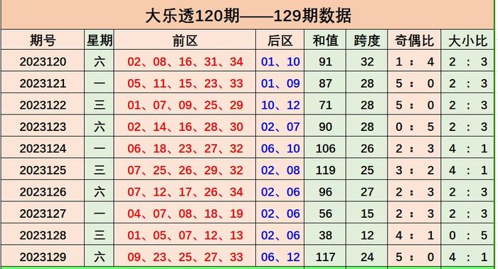 澳碼精準(zhǔn)資料天天免費,功能性操作方案制定_鉆石版2.823