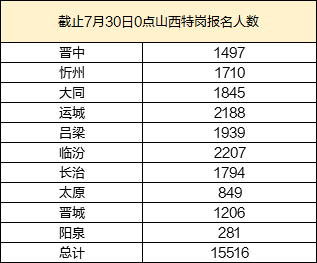 澳門六開獎(jiǎng)結(jié)果2024開獎(jiǎng)記錄今晚,效率資料解釋落實(shí)_經(jīng)典版172.312