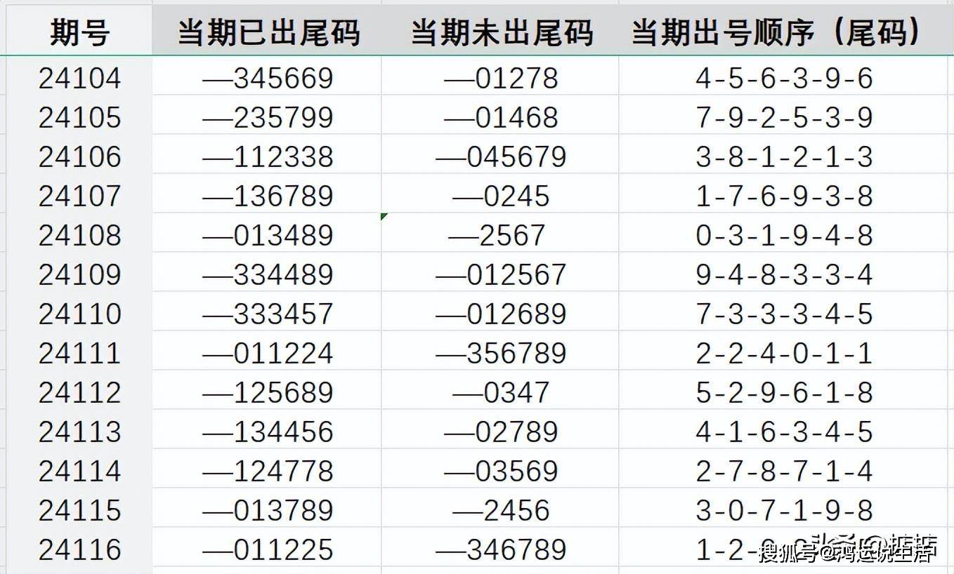 7777788888王中王一7777788888王,最新核心解答落實(shí)_進(jìn)階版6.662