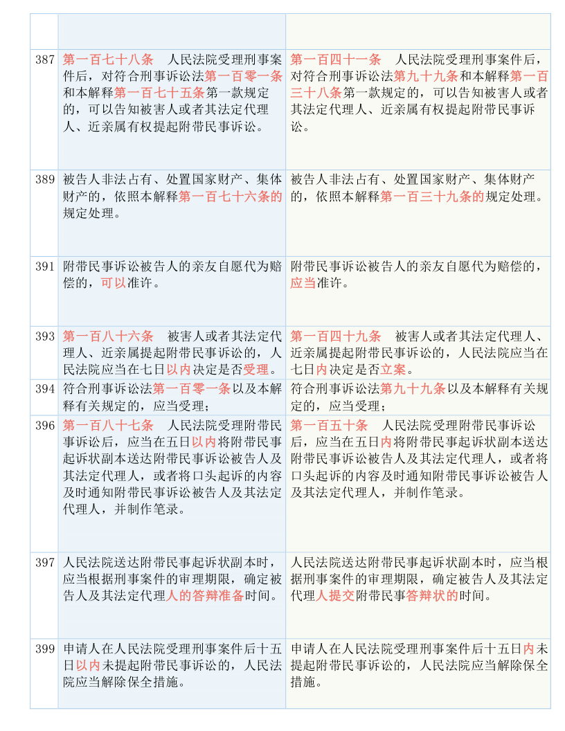 2024一碼一肖100準(zhǔn)準(zhǔn)確,涵蓋了廣泛的解釋落實(shí)方法_娛樂(lè)版305.210