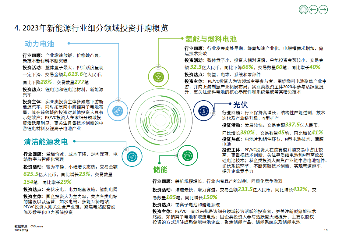 2024年新奧正版資料,精細(xì)化策略落實(shí)探討_精簡(jiǎn)版105.220