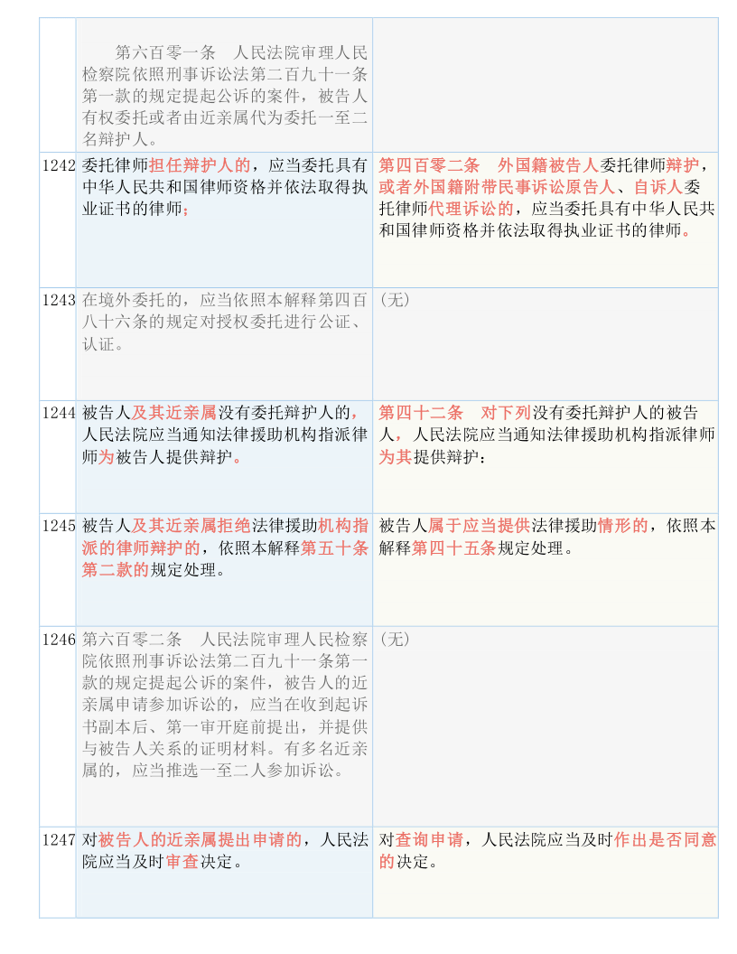 9944CC天下彩旺角二四六,國(guó)產(chǎn)化作答解釋落實(shí)_基礎(chǔ)版2.229