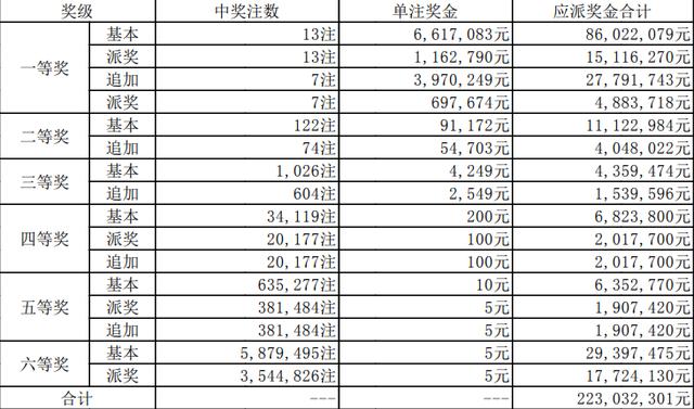 494949開獎(jiǎng)結(jié)果最快,市場(chǎng)趨勢(shì)方案實(shí)施_游戲版256.183