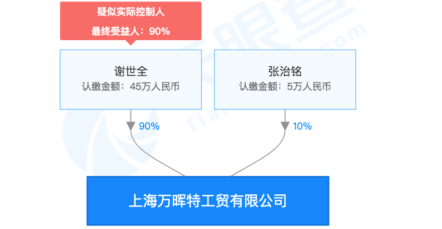 今晚澳門特馬開什么,經(jīng)濟(jì)性執(zhí)行方案剖析_win305.210