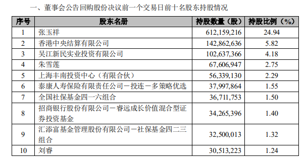 新奧門資料大全正版資料2023年最新版下載安裝,最新核心解答落實(shí)_娛樂版305.210