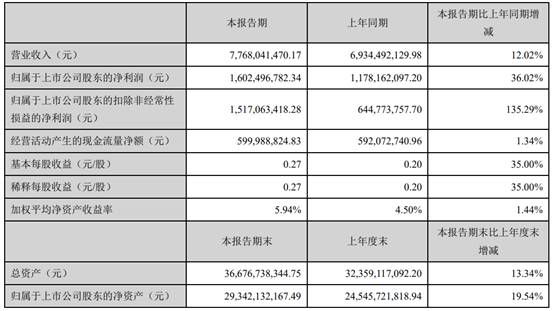 2024澳門六開獎(jiǎng)記錄,全面理解執(zhí)行計(jì)劃_游戲版256.183