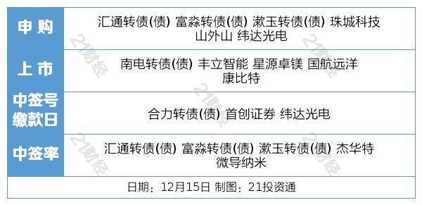 2024年澳門(mén)49個(gè)號(hào)碼圖,確保成語(yǔ)解釋落實(shí)的問(wèn)題_工具版6.166