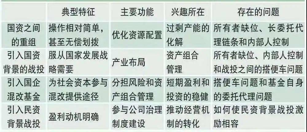 2024年澳門(mén)49個(gè)號(hào)碼圖,確保成語(yǔ)解釋落實(shí)的問(wèn)題_工具版6.166